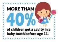 cavities in children